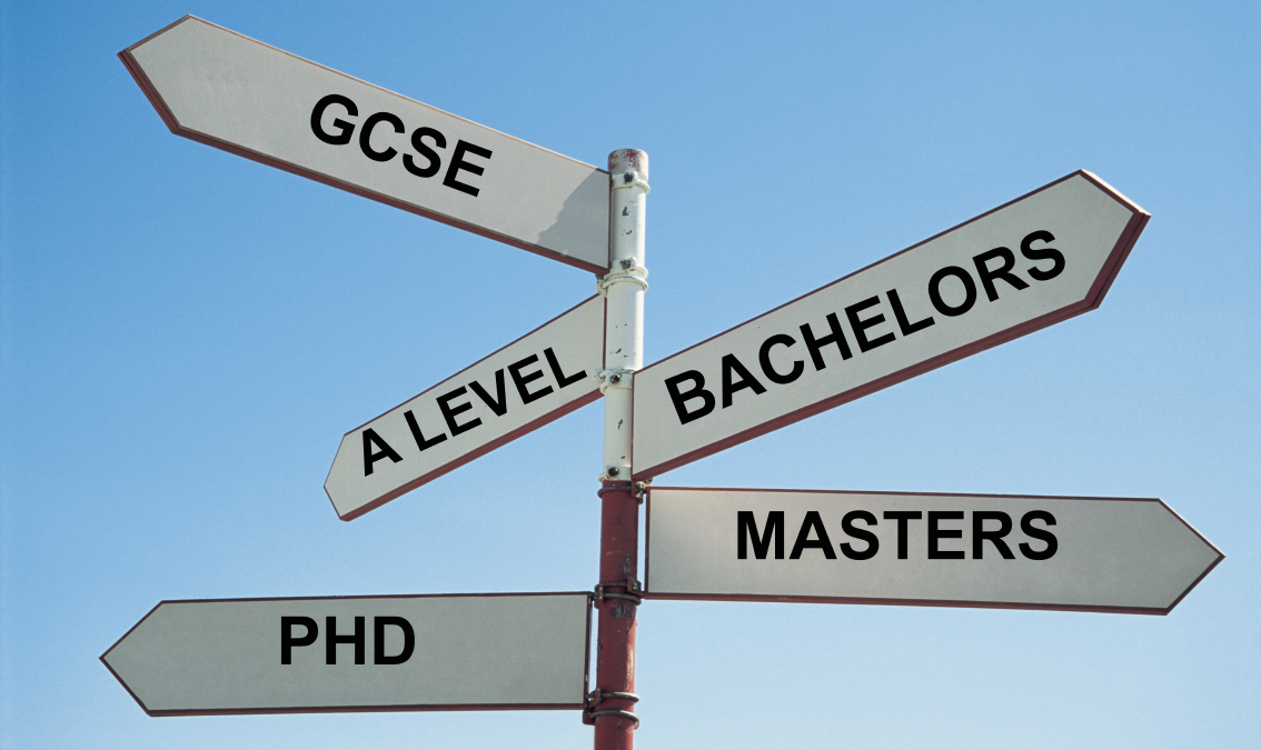 IB vs Cambridge: Key Differences Between Two Popular Curricula | IB与剑桥：两种主流课程体系之间的差别 PE-AE-R017