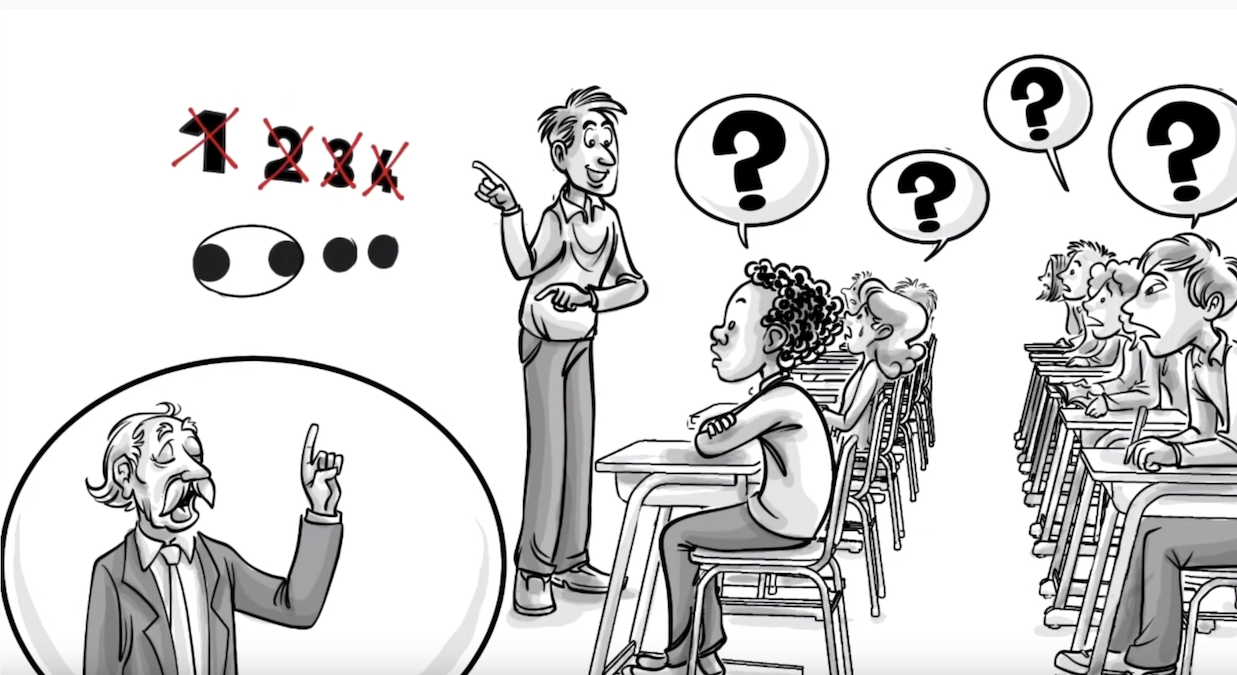 10 Rules of Learning Math Scientifically PE-AE-R015