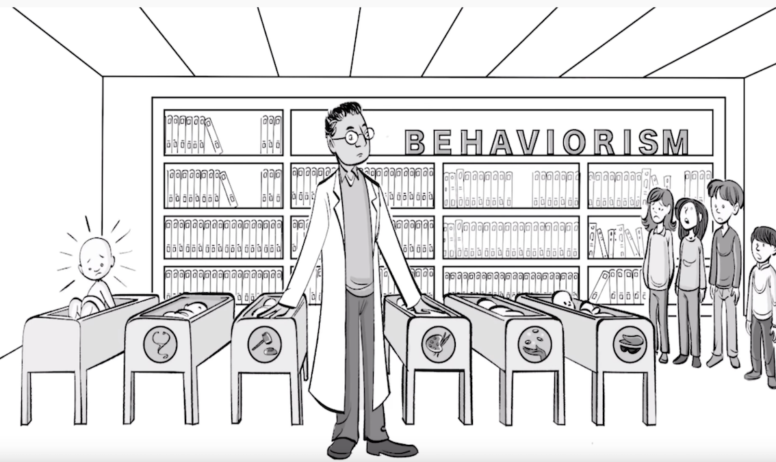 Watson’s Theory of Behaviourism 华生的行为主义理论 PE-EY-R011