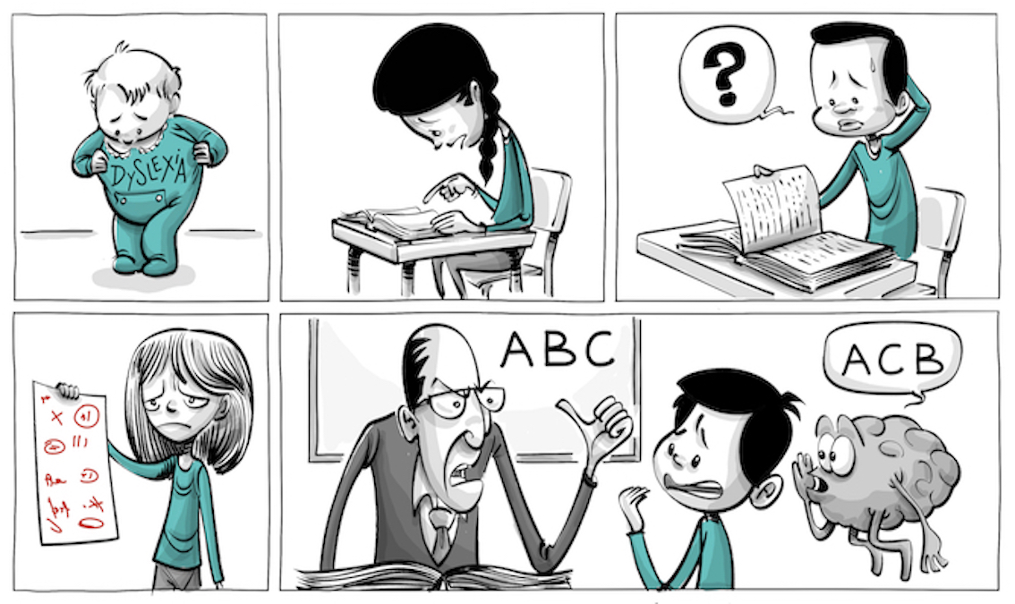Dyslexia: Reading, Writing and Spelling Problems PE-EY-R016