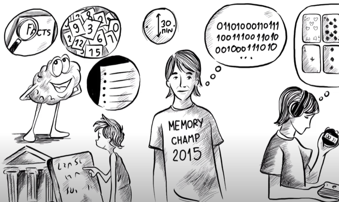 The Memory Palace : Can You Do It? 记忆宫殿: 你能做到吗？ PE-WB-R006