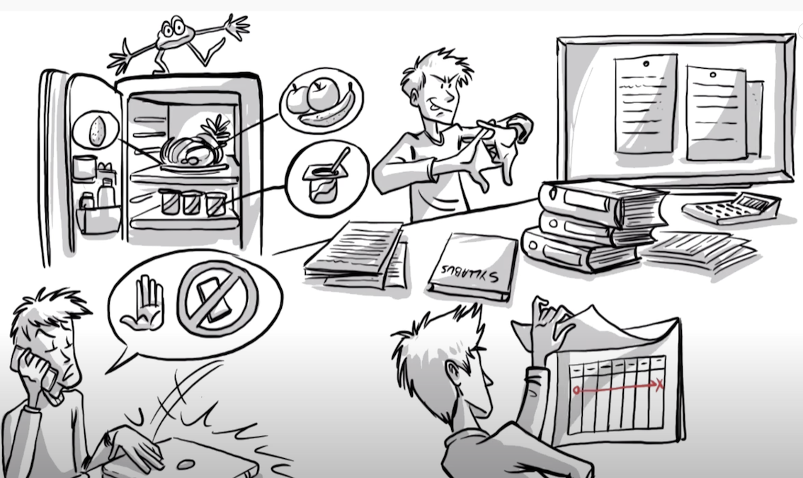 Study Smart: Prepare for Exams Effectively! 高效学习: 有效准备考试！ PE-WB-R007