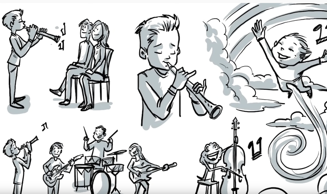 Effective Practice of Musical Instruments PE-WB-R009