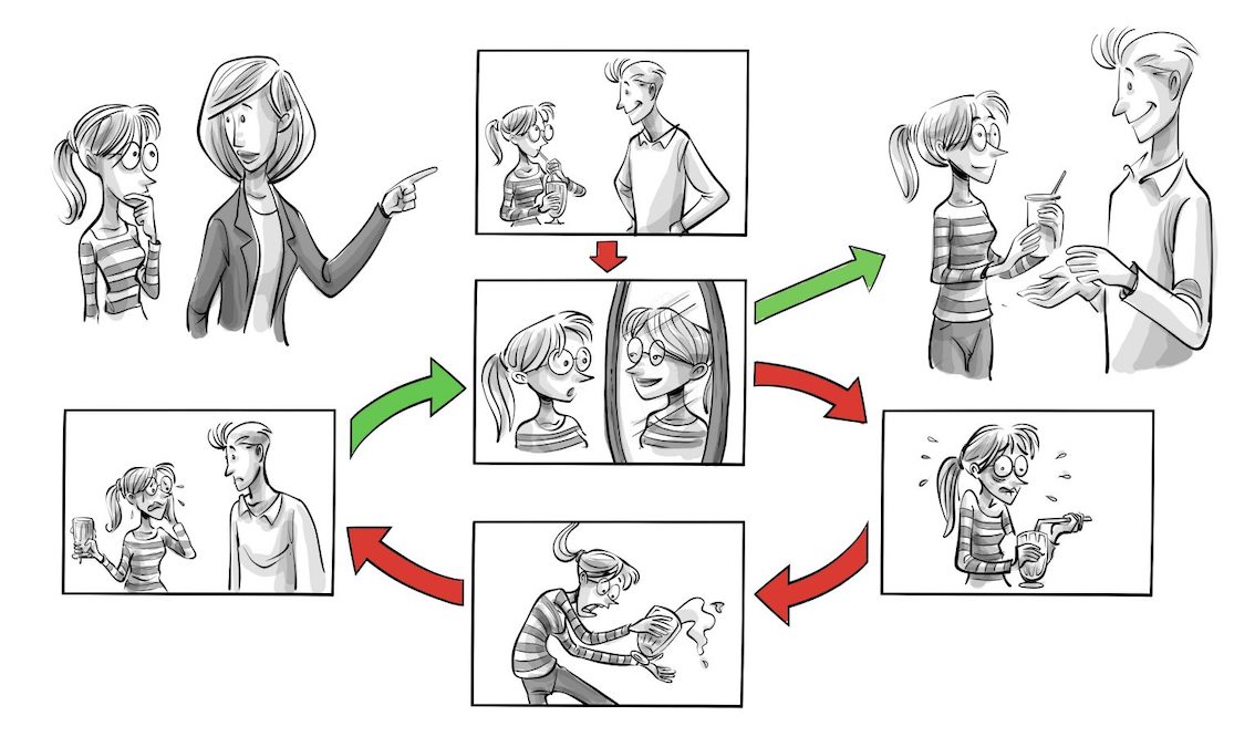 Cognitive Behavioral Therapy (CBT) PE-WB-R018