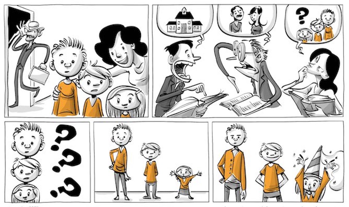 Sibling Dynamics: How Brothers and Sisters Affect Each Other PE-WB-R021