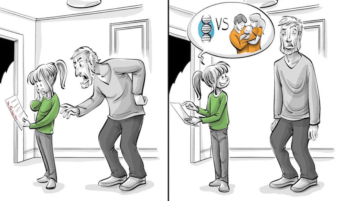 Nature vs Nurture: What Are We Made Of? PE-WB-R024